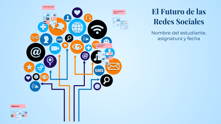 El Futuro de las Redes Sociales by Luis Axel Sanchez Hernandez on Prezi