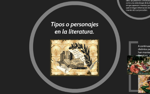 Tipos O Personajes En La Literatura By Shofy Bustamante On Prezi