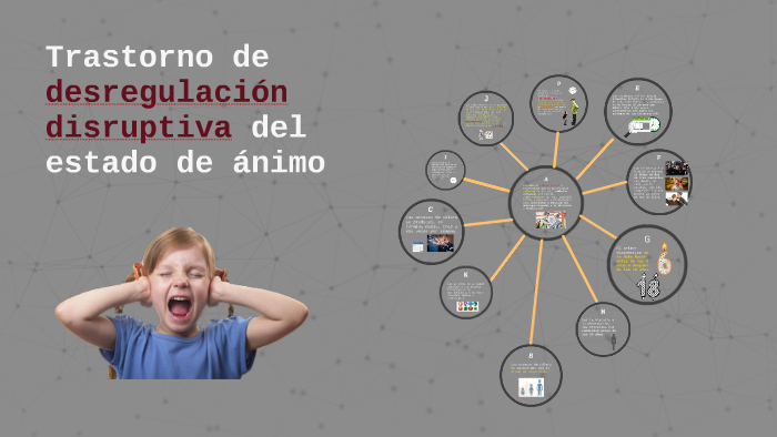 Trastorno de desregulación destructiva del estado de ánimo by Yukary