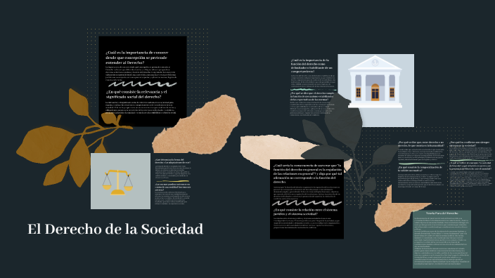 El Derecho de la Sociedad by Alexis Escobar on Prezi