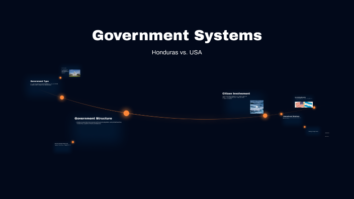Government Systems by Hailey O'Rourke on Prezi