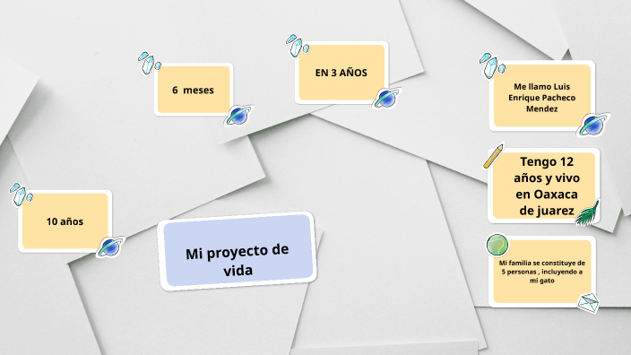 mi proyecto de vida by LUIS ENRIQUE PACHECO MENDEZ on Prezi