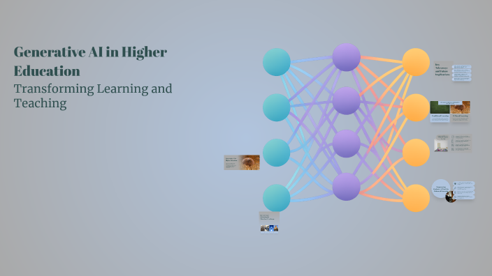 Generative AI in Higher Education by hajra hajra on Prezi