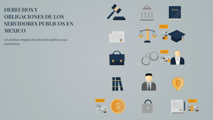 DERECHOS Y OBLIGACIONES DE LOS SERVIDORES PUBLICOS EN MEXICO by OCTAVIO