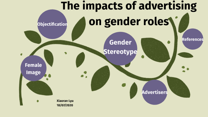 Gender In Advertisement By Xiaoran Lyu On Prezi