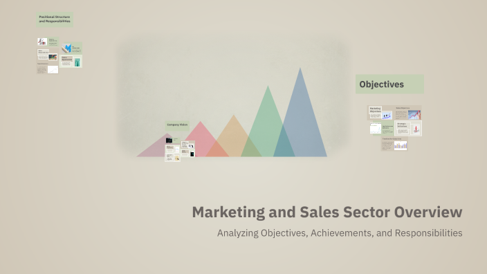 Marketing and Sales Sector Overview by Renad Ali on Prezi