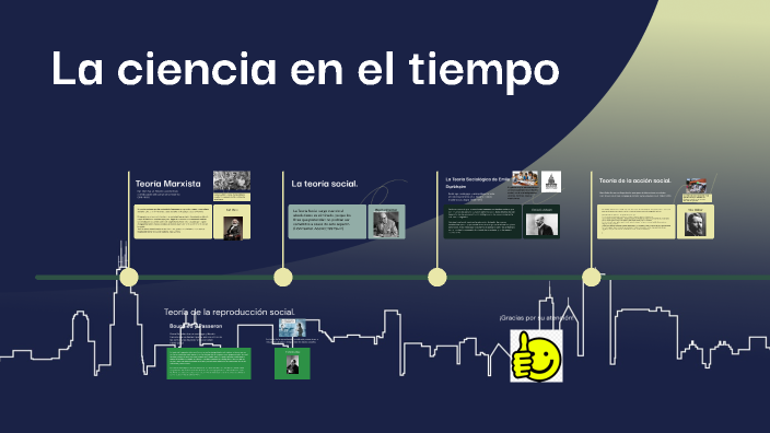 La ciencia en el tiempo by Miguel Angel Lopez Cruz on Prezi