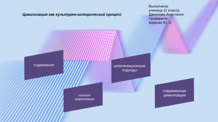 Цивилизация как процесс. Цивилизация как процесс