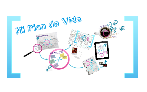 Mi Proyecto de Vida by Alma Rosas on Prezi