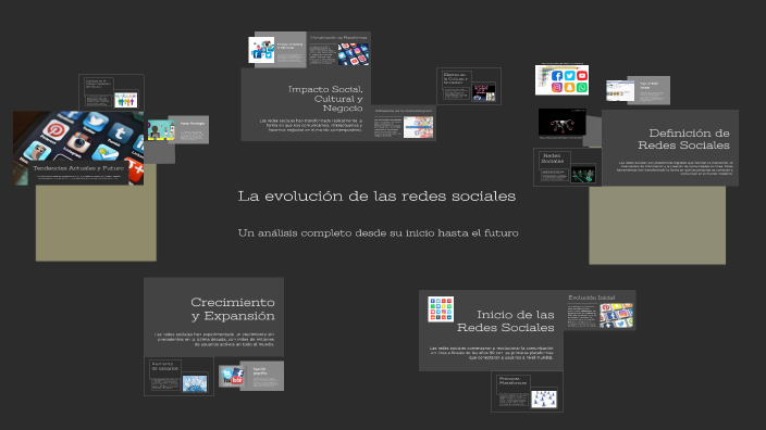 La evolución de las redes sociales by Brithany Vargas on Prezi