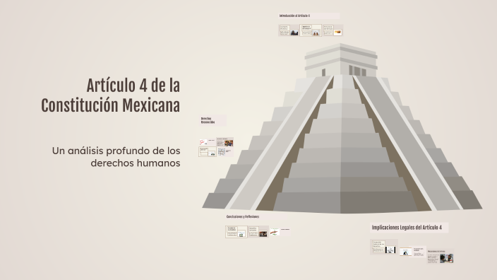 Explicación del Artículo 4 de la Constitución Mexicana by Clínica