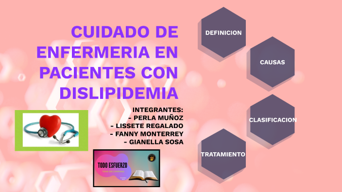 CUIDADOS DE ENFERMERIA EN PACIENTES CON DISLIPIDEMIA By Gianella Sosa ...