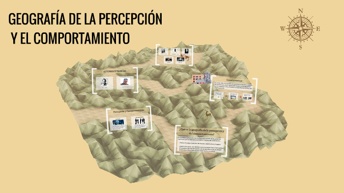 GEOGRAFÍA DE LA PERCEPCION by Andres Perdomo on Prezi