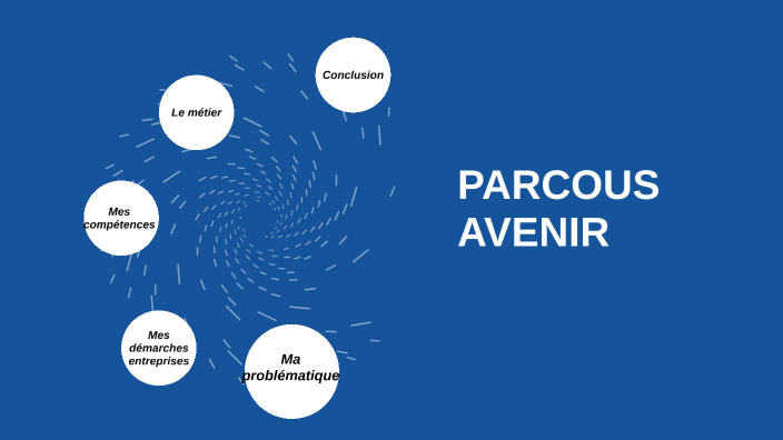 PARCOURS AVENIR by Manon JANNIC on Prezi