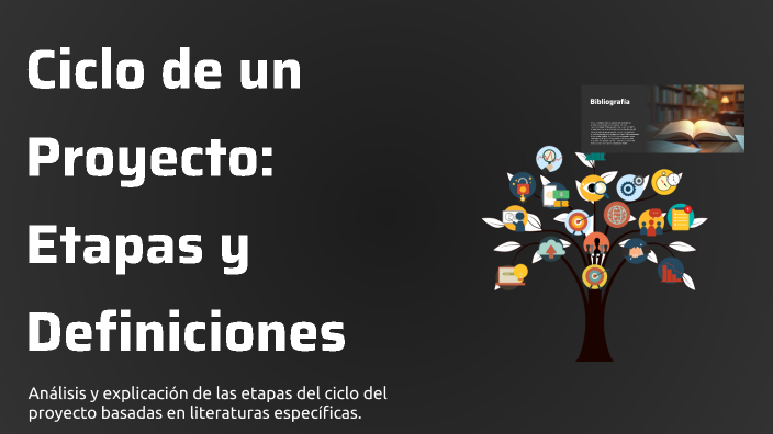 Ciclo de un Proyecto: Etapas y Definiciones by Tati Vera on Prezi
