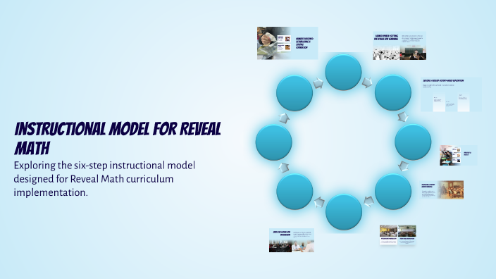 Instructional Model for Reveal Math by Shannon Priest on Prezi