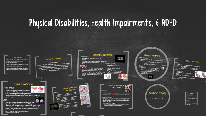 Adhd functional impairment image