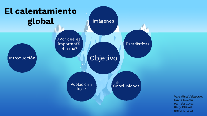 El calentamiento global by Valentina Velásquez on Prezi