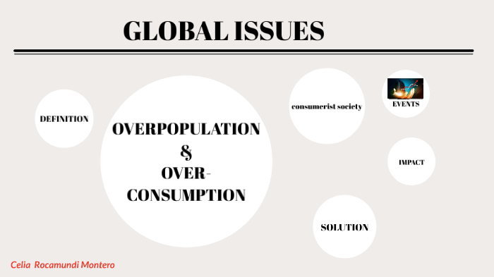 consumption overpopulation definition