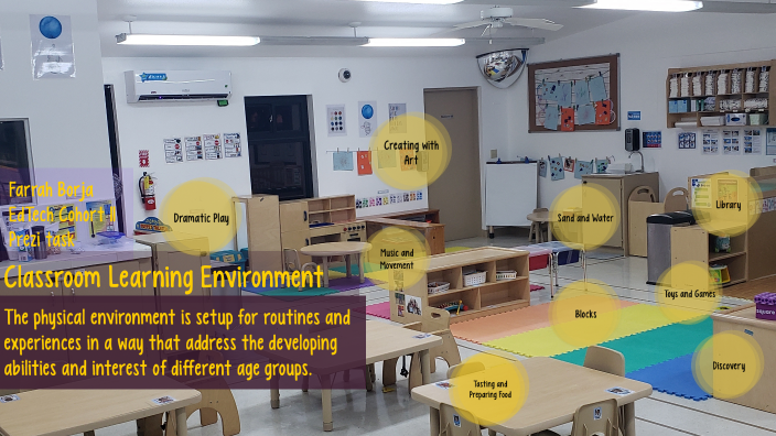 Classroom Learning Environment by Farrah Borja on Prezi