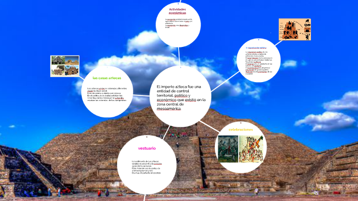 Los aztecas by giulia biagini on Prezi Next