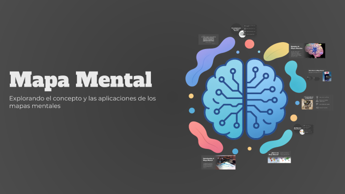 Mapa Mental by mariana diaz gutierrez on Prezi