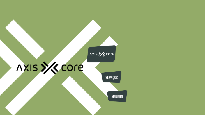 AXIS CORE by Mitáli Camila dos Gimenez on Prezi