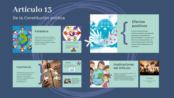 Explicación del artículo 13 Constitución Española