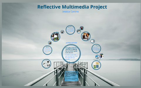 Multimedia Reflection Example Reflective Multimedia Presentation by Jessica Corsino on Prezi