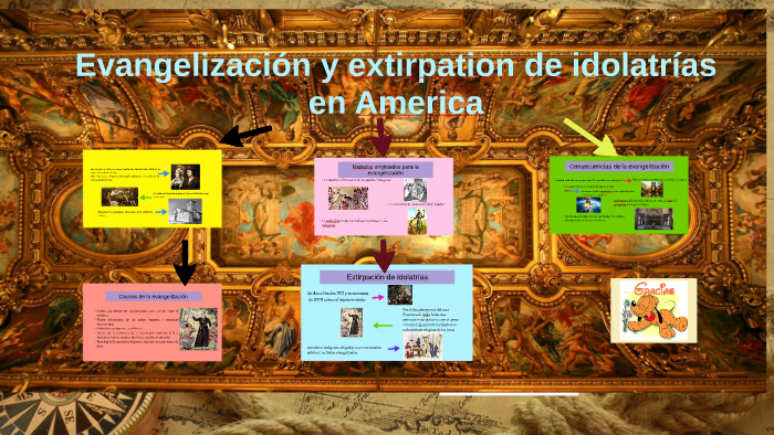 Resultado de imagen para evangelizacion y extirpacion de idolatrias en america
