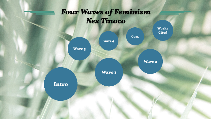 4 Waves Of Feminism By Nex Tinoco On Prezi 1819