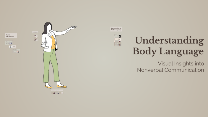 Understanding Body Language by N Me on Prezi