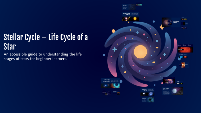 Stellar Cycle – Life Cycle of a Star by CHAITANYA kondeti on Prezi