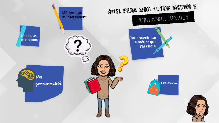 Projet Personnel D Orientation By Lina Adem On Prezi Next