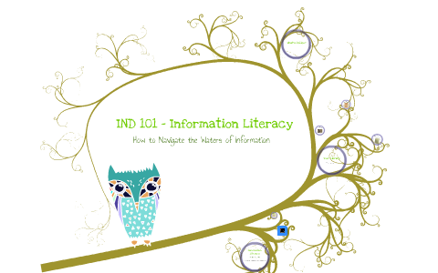 Information Literacy and Daemen Library by Becca Bley on Prezi