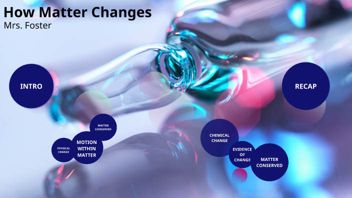 How Matter Changes by Adrienne Moss on Prezi