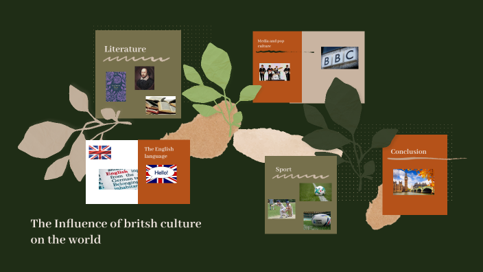The Influence of britsh culture on the world by Lena Kuhn on Prezi