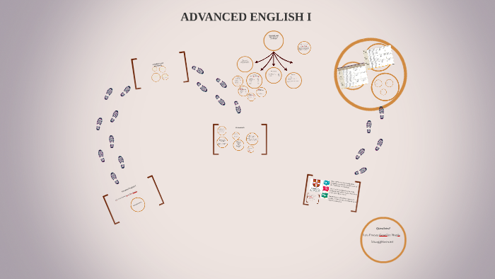 Advanced English I 2016-11 by Lic. L. Ernesto González on Prezi
