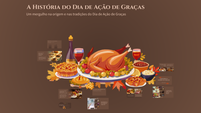 A História do Dia de Ação de Graças by Nicole Ribeiro de Souza on Prezi
