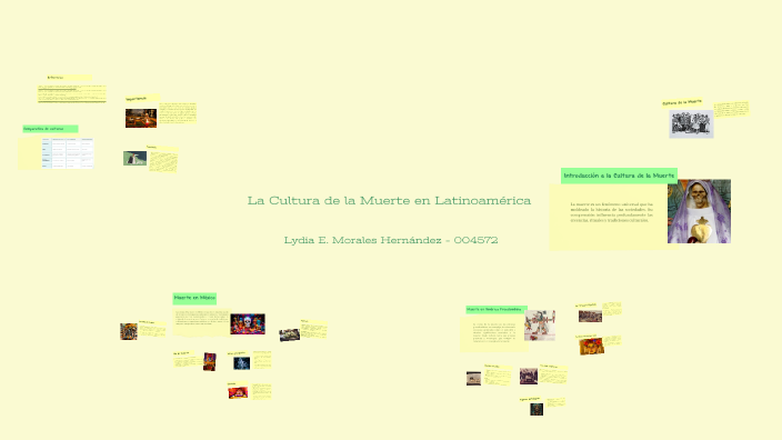 La Cultura de la Muerte by Lydia Morales on Prezi