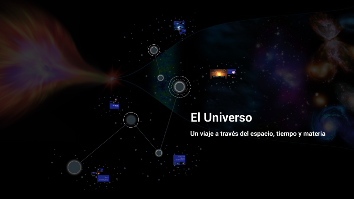El Universo a 3D by Anaylin Cienega on Prezi