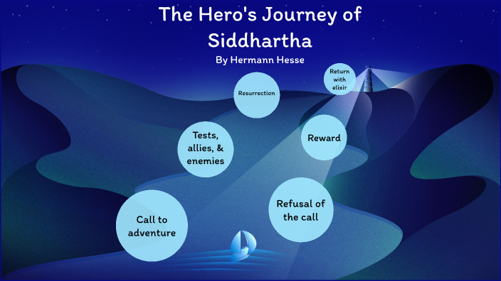 siddhartha hero's journey prezi