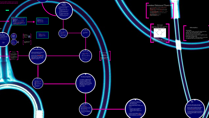 Caring For D C L By Lynette Jack On Prezi