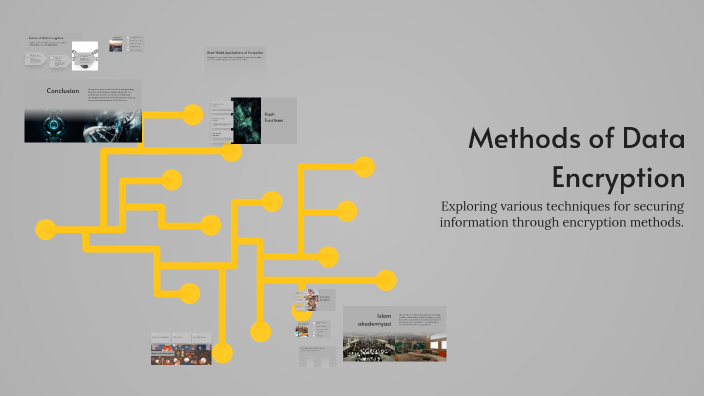Methods of Data Encryption by Muxsinbek on Prezi