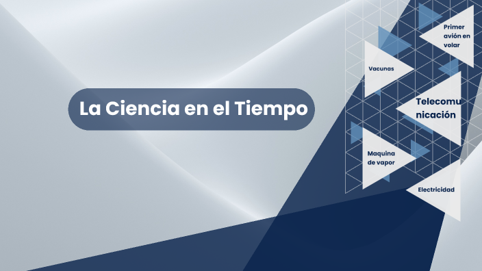la ciencia en el tiempo by Israel Lara on Prezi