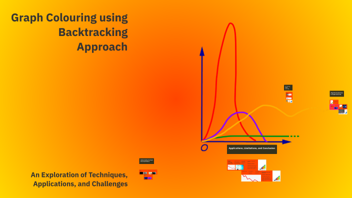Graph Colouring using Backtracking Approach by Areen K Taingour on Prezi