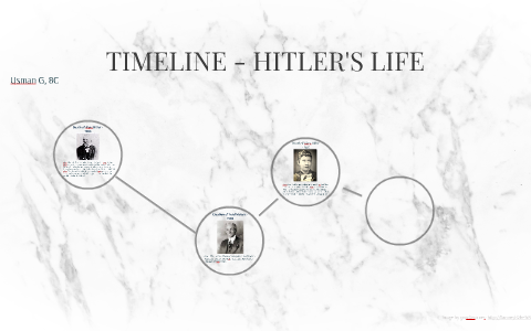 TIMELINE - HITLER'S LIFE by Usman Ghani on Prezi