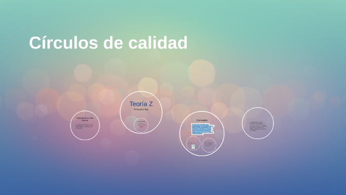 Circulos de calidad by Marisol Centeno on Prezi