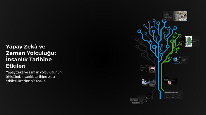 Yapay Zekâ ve Zaman Yolculuğu: İnsanlık Tarihine Etkileri by Kayhan ...