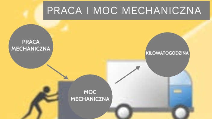 praca i moc mechaniczna by piotr skowron on Prezi